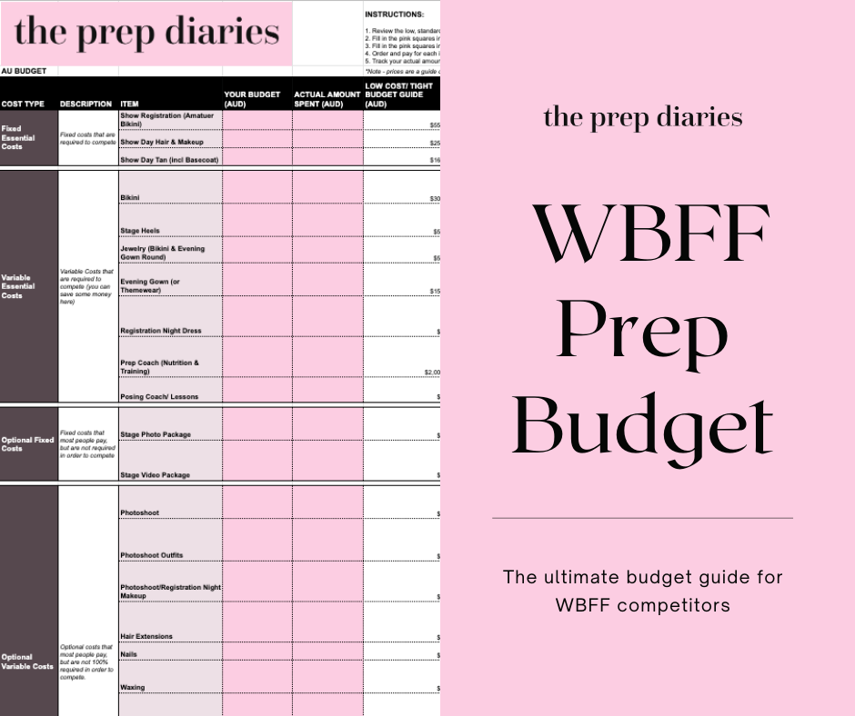 The WBFF Prep Budget (Digital File)